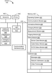 Systems and methods for identifying characteristics of electric vehicles