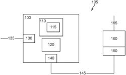 Apparatus and method for controlling a sensor