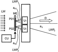 Spatial light modulator device for the modulation of a wave field with complex information