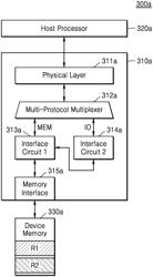 System, device, and method for accessing memory based on multi-protocol