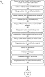 Website key pages identification and analysis system