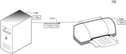 Securing printed features using volatile determinants