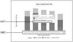 Method and system for improved spreadsheet charts