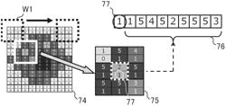 Image analysis method, image analysis apparatus, and image analysis program for analyzing cell with deep learning algorithm