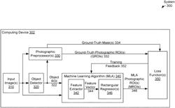 Determining regions of interest for photographic functions