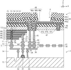 Semiconductor device and manufacturing method thereof