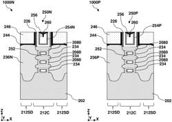 Metal gate cap