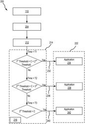 Energy harvesting roller assembly