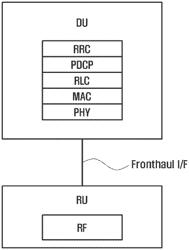 Method and device for communication between network entities in cloud LAN environment