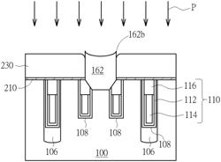 Method of forming semiconductor memory device