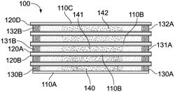 SCAFFOLDS FOR BONE-SOFT TISSURE INTERFACE AND METHODS OF FABRICATING THE SAME