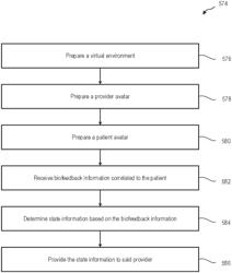 VIRTUAL REALITY-BASED PSYCHOTHERAPY SYSTEM WITH REAL-TIME ELECTROENCEPHALOGRAM FEEDBACK