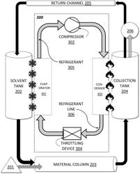 SYSTEMS, DEVICES, AND METHODS FOR SYMPHASIC CLOSED-CYCLE HEAT EXCHANGE