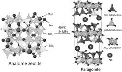 CEMENTITIOUS MATERIALS FOR APPLICATIONS IN SUPER-HOT AND SUPERCRITICAL UNDERGROUND WELLS