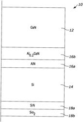 DEFORMATION COMPENSATION METHOD FOR GROWING THICK GALIUM NITRIDE ON SILICON SUBSTRATE