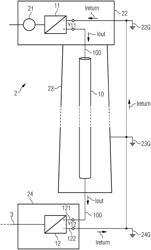 WIND TURBINE