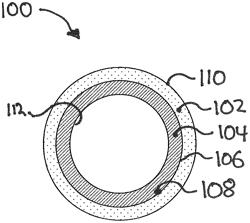 MULTILAYER POLYARYLENE SULFIDE TUBES