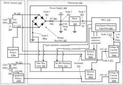 AUTOMATIC WIRE DETECTION FOR SMART HVAC CONTROLLERS