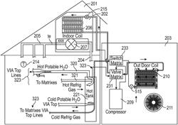 PROVIDING DOMESTIC HOT WATER FROM CONVENTIONAL RESIDENTIAL SPLIT SYSTEM HEAT PUMPS