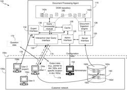 Methods and Systems for Improved Document Processing and Information Retrieval