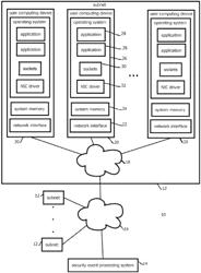 APPARATUS AND METHOD FOR CONDUCTING ENDPOINT-NETWORK-MONITORING