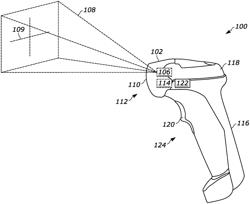 Laser Driving Mode for Aiming System of Barcode Imager