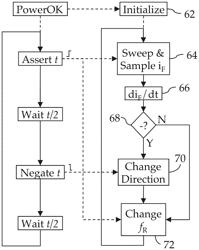 DYNAMIC TUNING OF AN RFID RECEIVER TO ACHIEVE SUBSTANTIALLY MAXIMUM RECEIVED SIGNAL STRENGTH