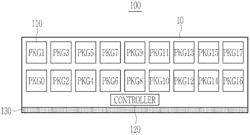 MEMORY REPAIR CIRCUIT, A MEMORY REPAIR METHOD, AND A MEMORY DEVICE