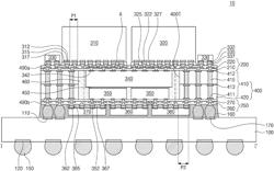 SEMICONDUCTOR PACKAGE INCLUDING A REDISTRIBUTION SUBSTRATE AND A METHOD OF FABRICATING THE SAME