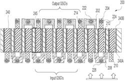 FLIP-CHIP FIELD EFFECT TRANSISTOR LAYOUTS AND STRUCTURES