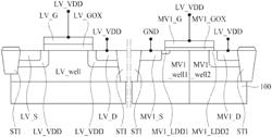 SEMICONDUCTOR DEVICE INCLUDING LOW-VOLTAGE DEVICE AND MIDDLE-VOLTAGE DEVICE, DISPLAY DRIVING DEVICE INCLUDING THE SAME, AND METHOD OF MANUFACTURING SEMICONDUCTOR DEVICE