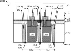 FRONTSIDE DEEP TRENCH ISOLATION (FDTI) STRUCTURE FOR CMOS IMAGE SENSOR