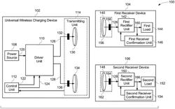 WIRELESS CHARGING DEVICE, A RECEIVER DEVICE, AND A METHOD OF OPERATING THE SAME