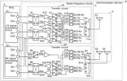 RADIO-FREQUENCY CIRCUIT AND COMMUNICATION DEVICE