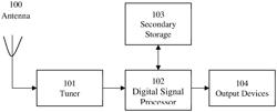 METHOD FOR IMPROVING AUDIO ACQUISITION TIME BY NASCENT SIGNAL CACHING