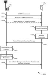 MULTI-USER CHANNEL PREDICTION FOR MOBILITY SCENARIOS