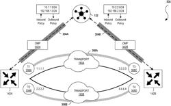 EXIT INTERFACE SELECTION BASED ON INTERMEDIATE PATHS