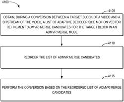 METHOD, DEVICE, AND MEDIUM FOR VIDEO PROCESSING