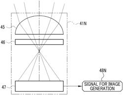 IMAGING APPARATUS, OPERATION METHOD OF IMAGING APPARATUS, AND OPERATION PROGRAM OF IMAGING APPARATUS