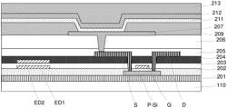 DISPLAY SUBSTRATE AND METHOD OF MANUFACTURING DISPLAY SUBSTRATE