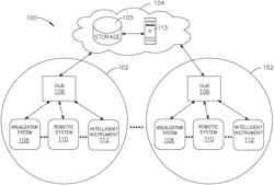 Surgical hub spatial awareness to determine devices in operating theater