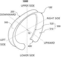 Surgical protective equipment