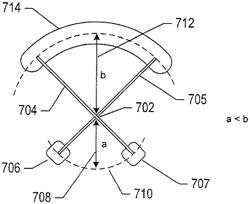 Efficient haptic actuator