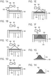 Ceramics product manufacturing method and ceramics product