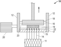 Method of forming a three-dimensional body