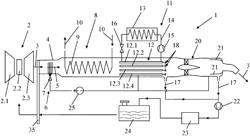 Exhaust-gas treatment device for an aircraft engine