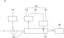 Fuel supply device