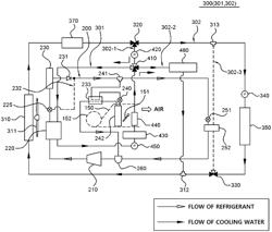 Heat management system