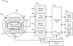 Adjustable detector array for a nuclear medicine imaging system