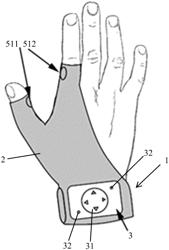 Wearable remote control device and tracking system